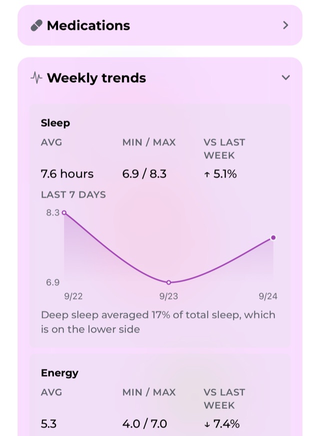 Cards on iOS 18 using the blur fallback, with the pink and purple background softly showing through