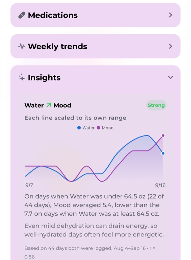 Insights cards on iOS 26, rendered with native Liquid Glass